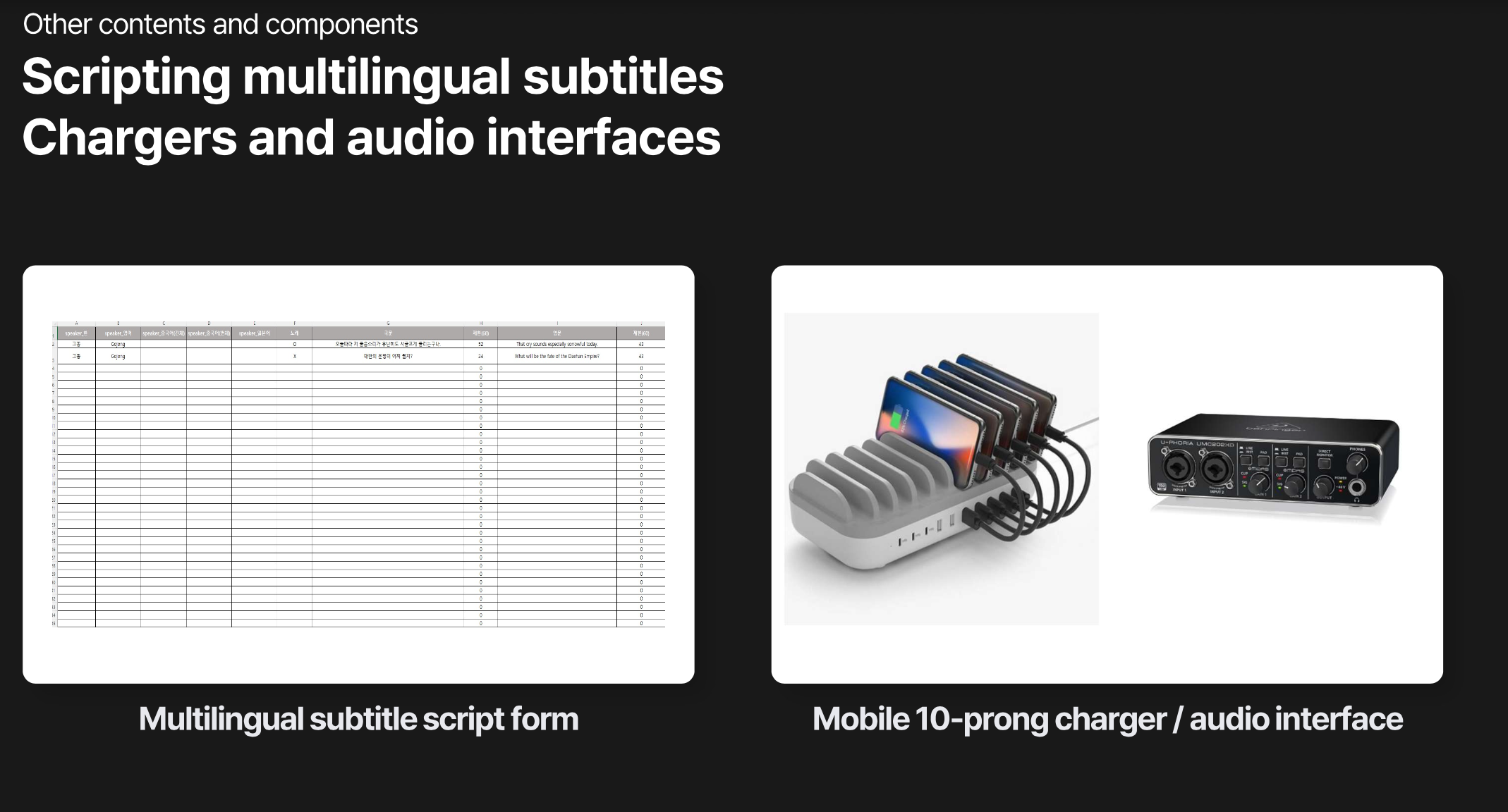 OWL system components: charger, script form, audio interface